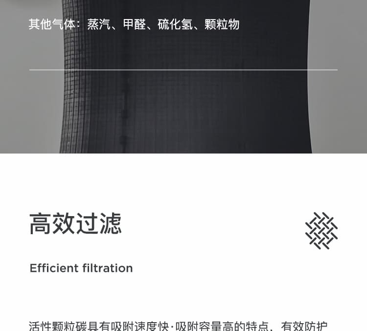 霍尼韦尔（Honeywell） 75SC Defender 滤毒盒 (2个/对、防有机气体及蒸气，无机气体)（如：氯气，氰化氢），酸性气体，碱性气体，甲醛，硫化氢（逃生）